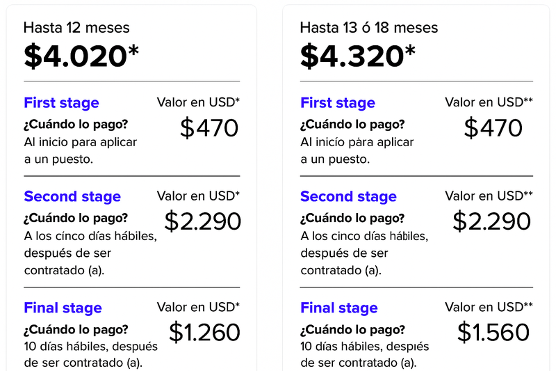 INTERN TRAINEE - OTHALAN